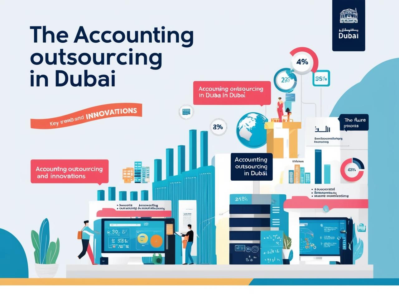The Future of Accounting Outsourcing in Dubai Trends and Innovations