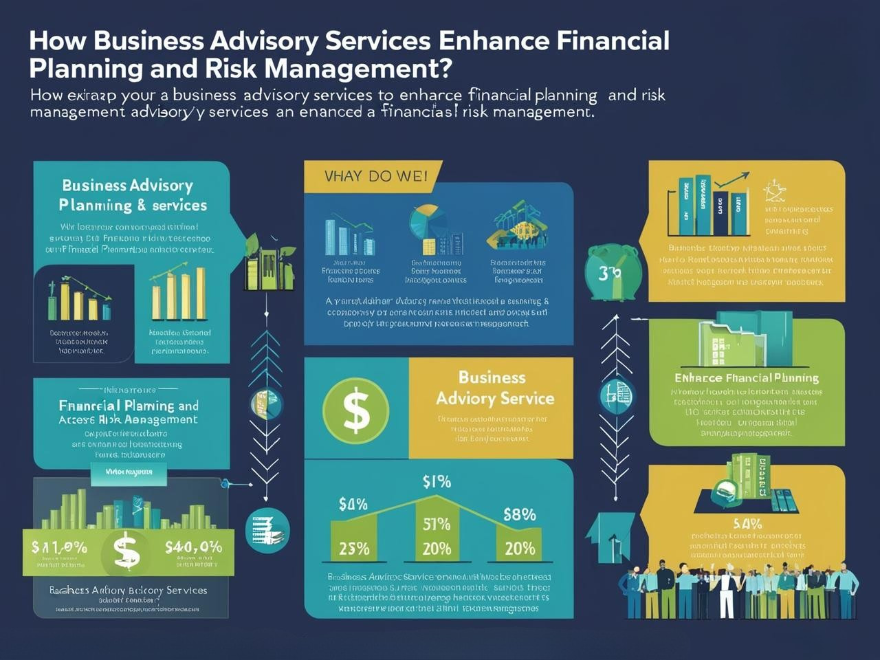 How Business Advisory Services Enhance Financial Planning and Risk Management