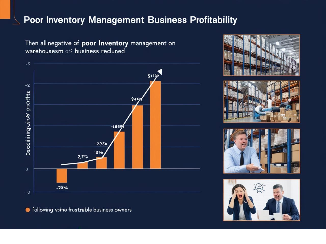 The Impact of Poor Inventory Management on Business Profitability