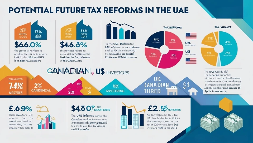 Future Tax Reforms in the UAE: What UK, Canadian, and US Investors Should Expect