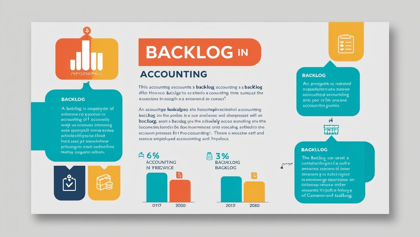 What Is Backlog in Accounting? A Complete Overview